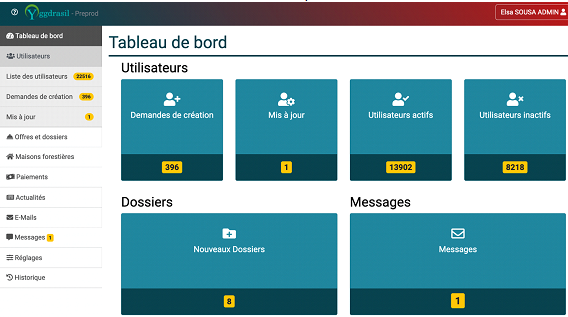 creationdossieraide1